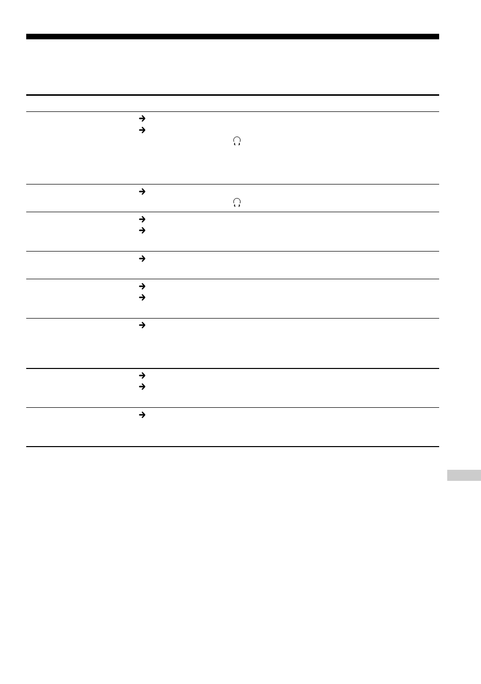 Troubleshooting, English | Sony D-NE9 User Manual | Page 49 / 52
