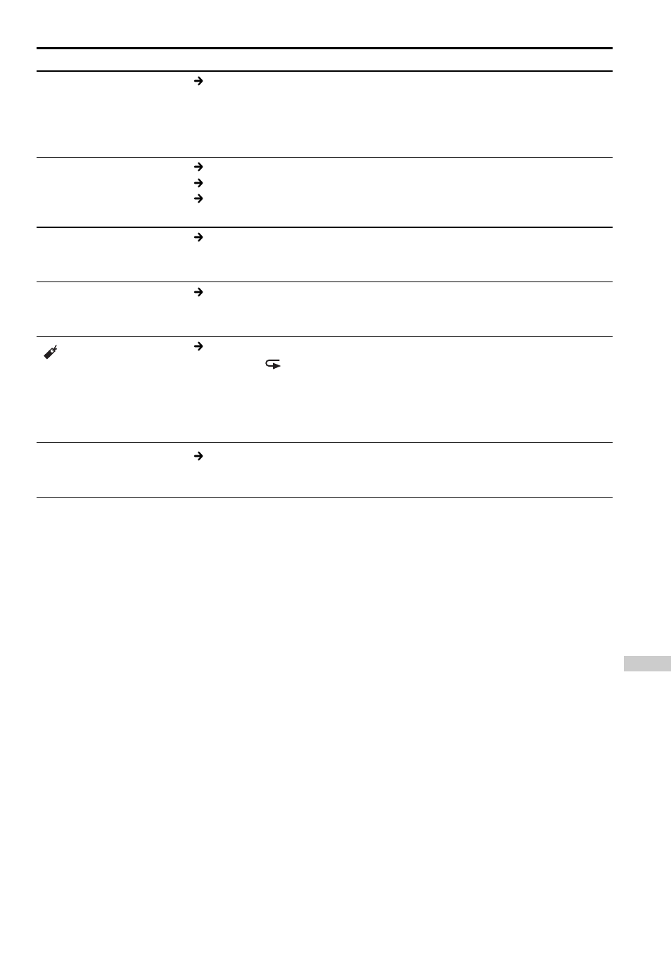 English | Sony D-NE9 User Manual | Page 51 / 52