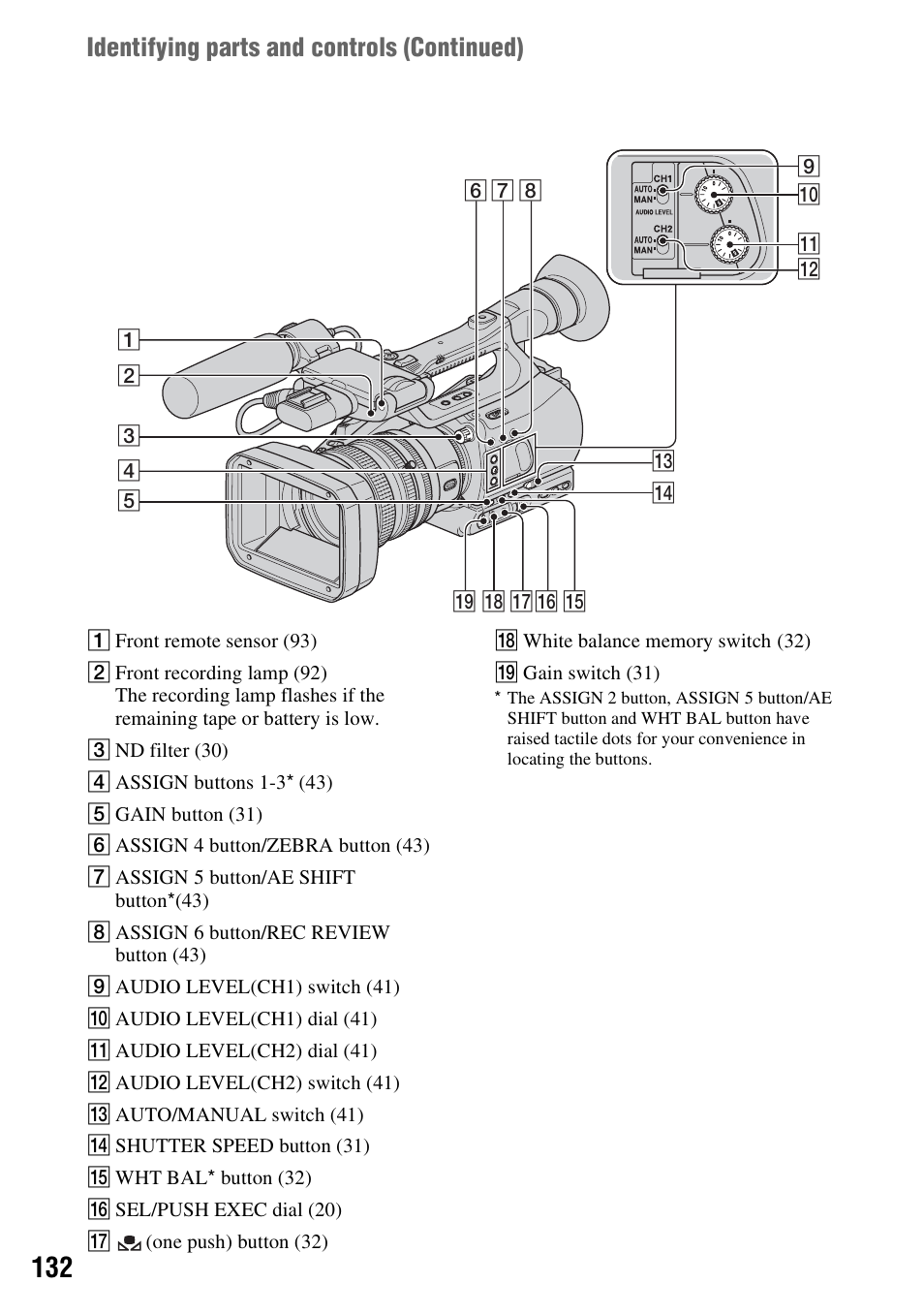 Identifying parts and controls (continued) | Sony HVR-Z7E/Z7P User Manual | Page 132 / 146