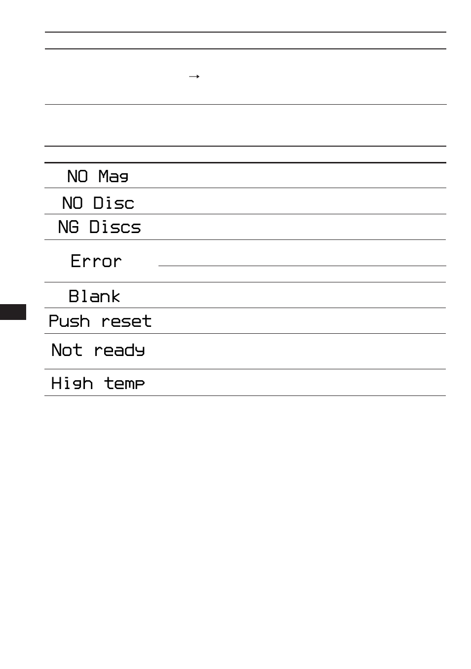 Ng discs error, Not ready, No mag no disc | Blank push reset high temp | Sony XR-C850RDS User Manual | Page 102 / 140