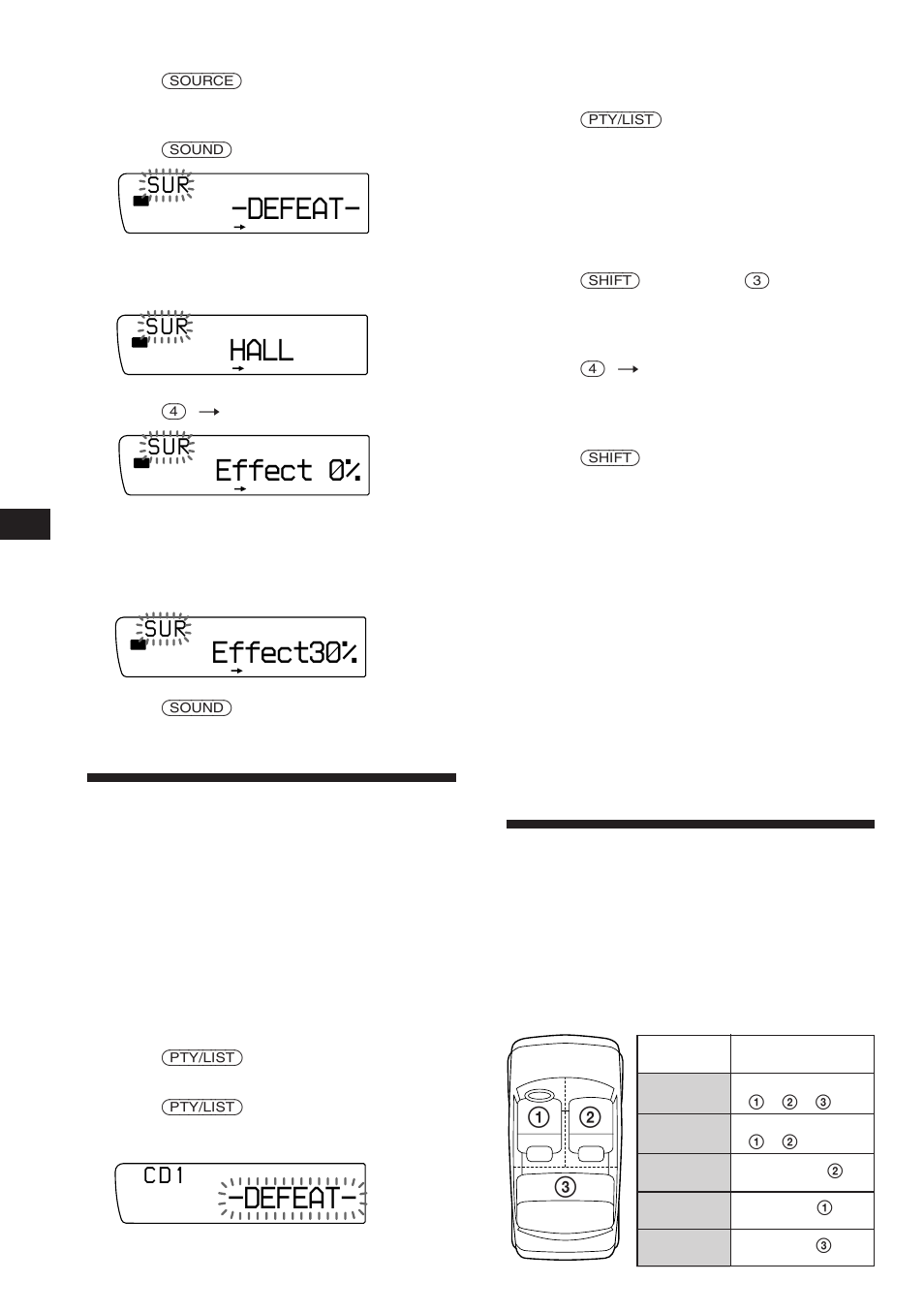 Selecting the listening position, Storing the surround effect onto the cds, Defeat | Hall, Effect, Effect3 | Sony XR-C850RDS User Manual | Page 22 / 140