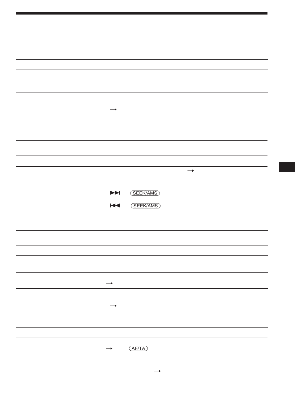 Troubleshooting guide | Sony XR-C850RDS User Manual | Page 31 / 140