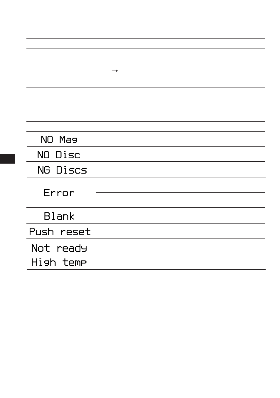 Ng discs, Push reset high temp not ready, No mag no disc | Error blank | Sony XR-C850RDS User Manual | Page 32 / 140