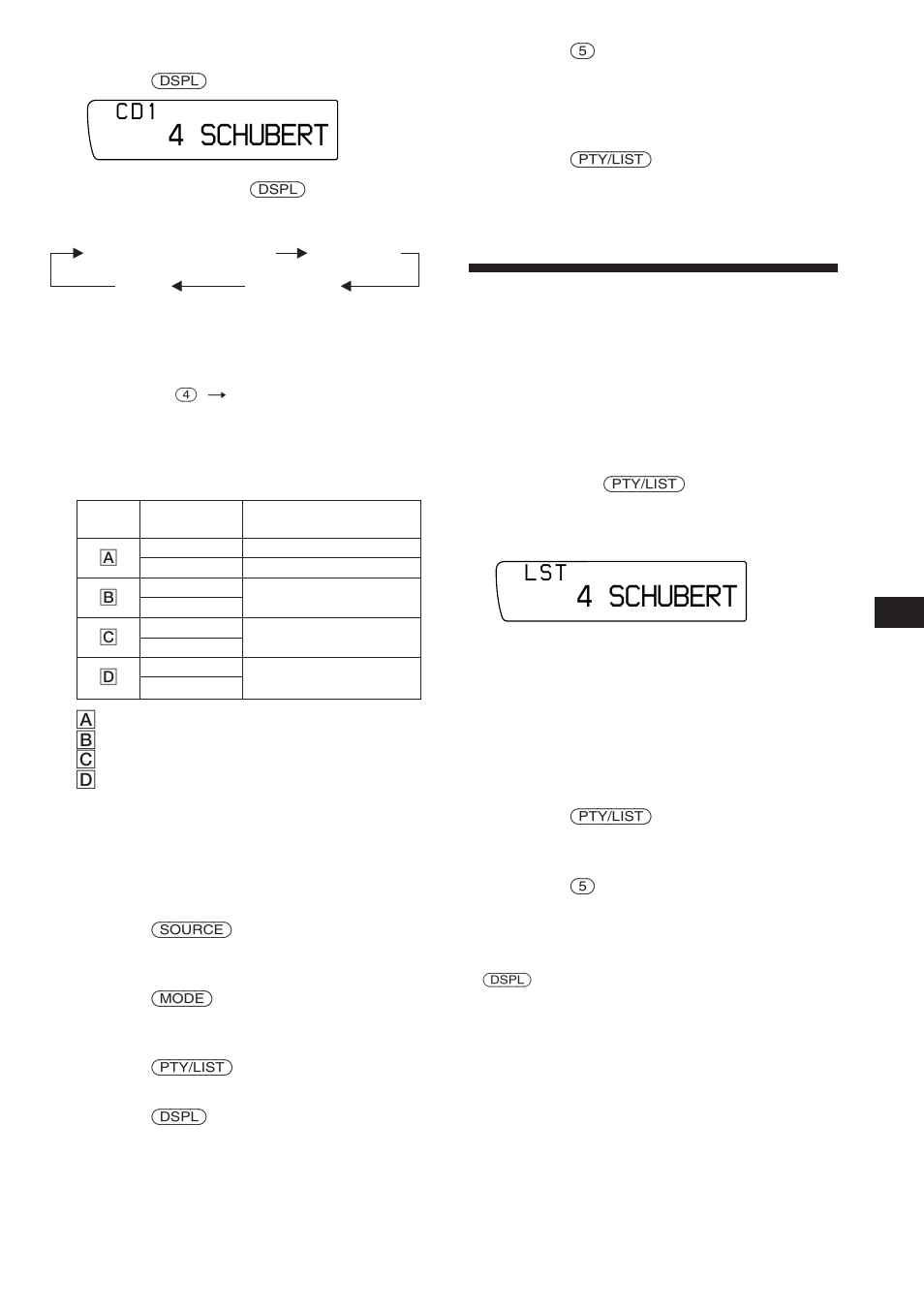 Hitta en cd efter namn, 4 schubert, C d 1 | L s t | Sony XR-C850RDS User Manual | Page 89 / 140