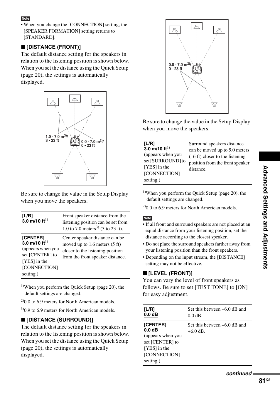 Sony DAV-DZ530 User Manual | Page 81 / 108