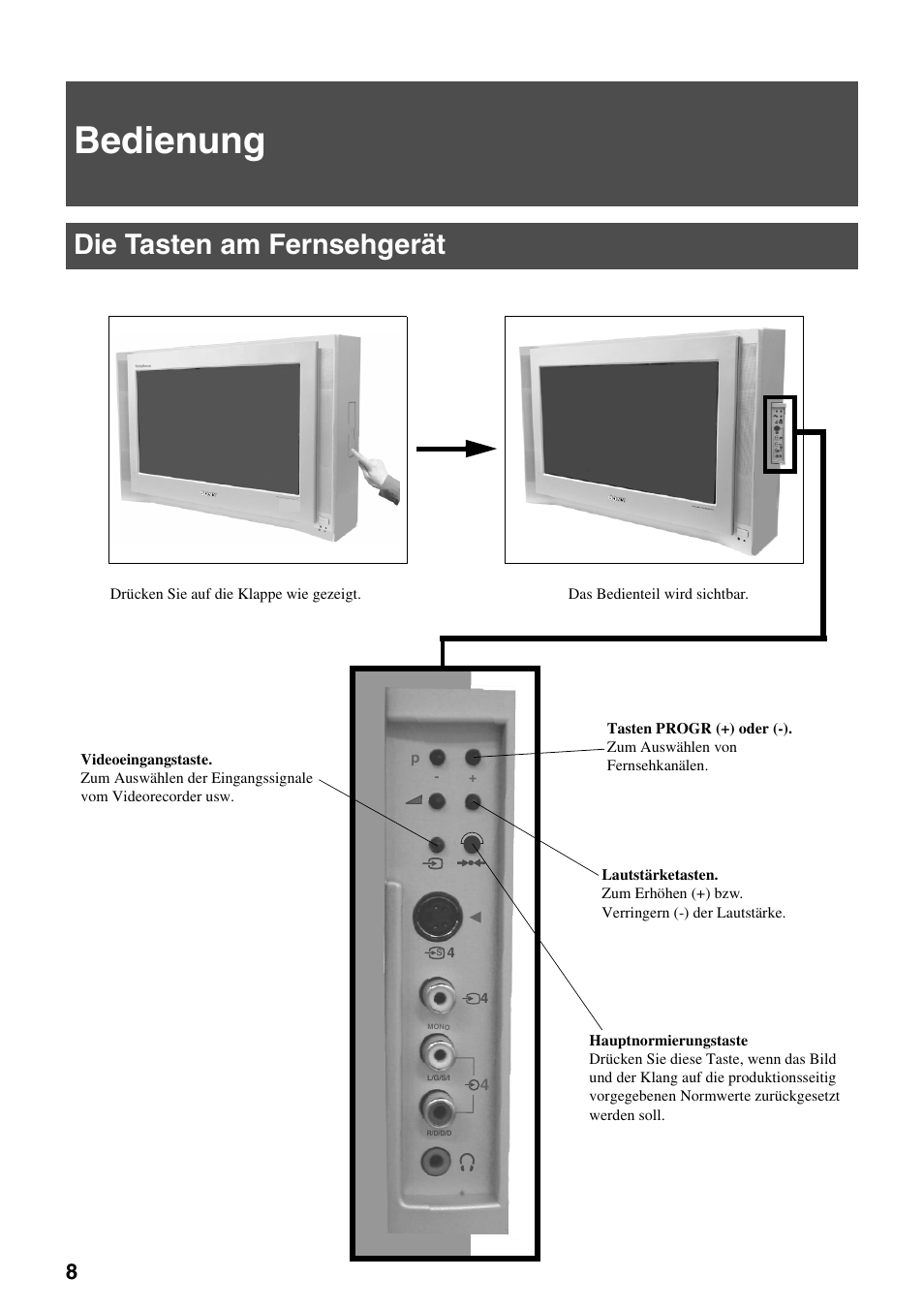Bedienung, Die tasten am fernsehgerät | Sony FD Trinitron KV-32FX65 B User Manual | Page 10 / 140