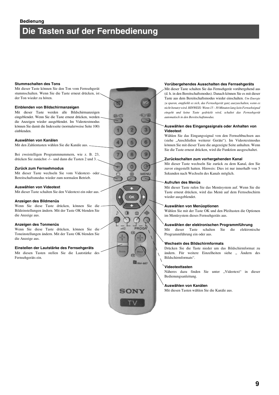 Die tasten auf der fernbedienung | Sony FD Trinitron KV-32FX65 B User Manual | Page 11 / 140