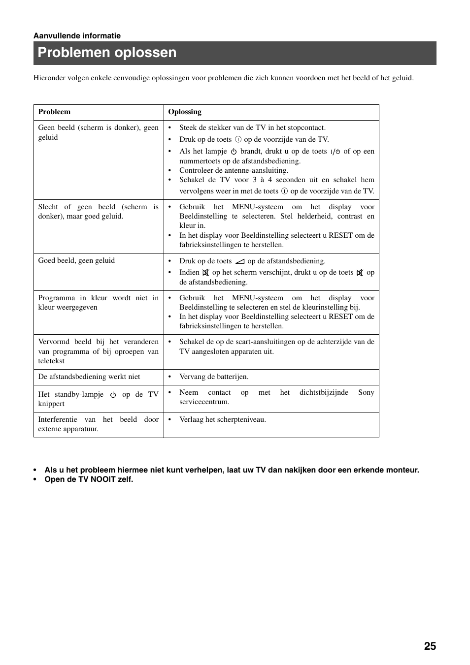 Problemen oplossen | Sony FD Trinitron KV-32FX65 B User Manual | Page 135 / 140