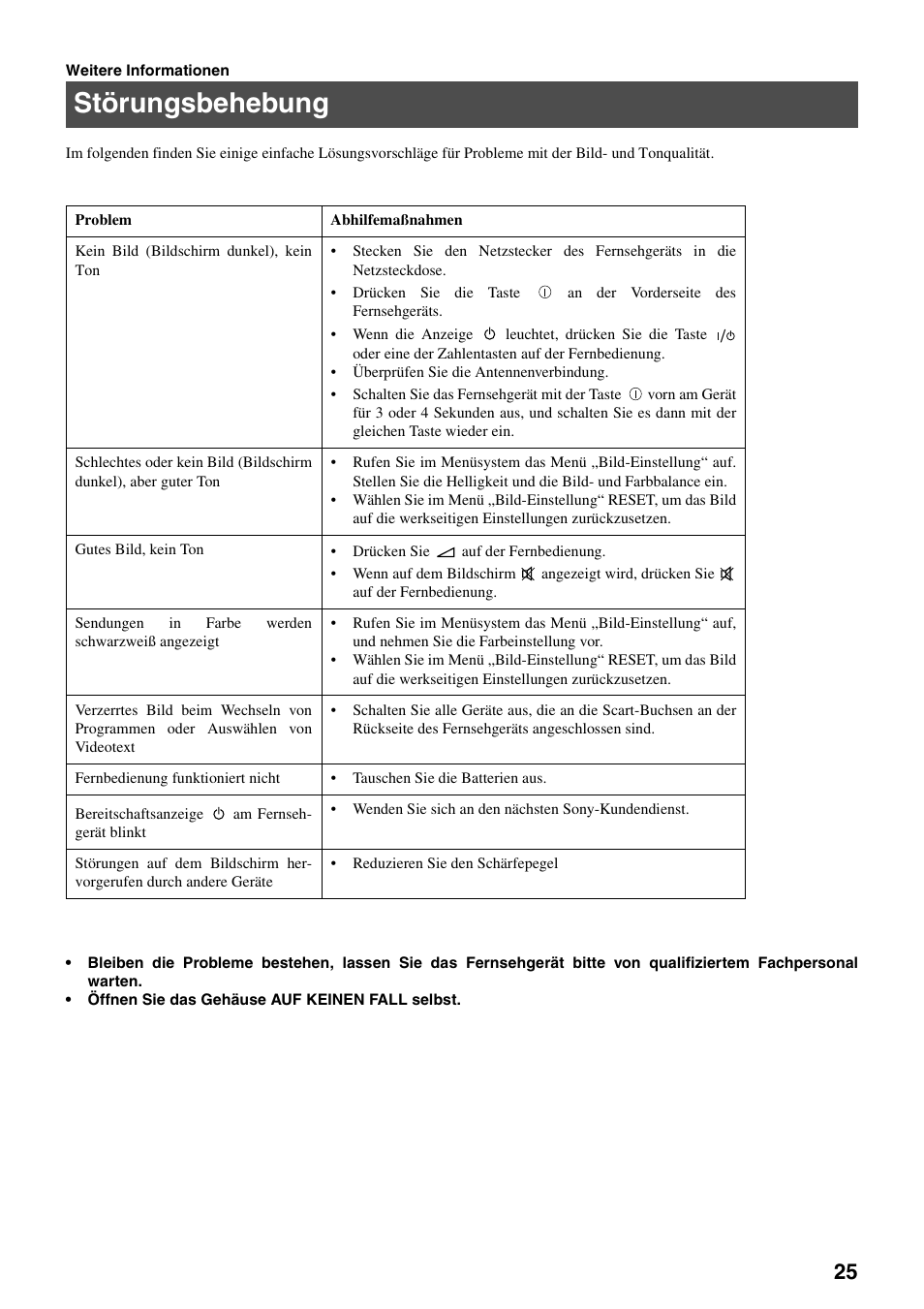Störungsbehebung | Sony FD Trinitron KV-32FX65 B User Manual | Page 27 / 140