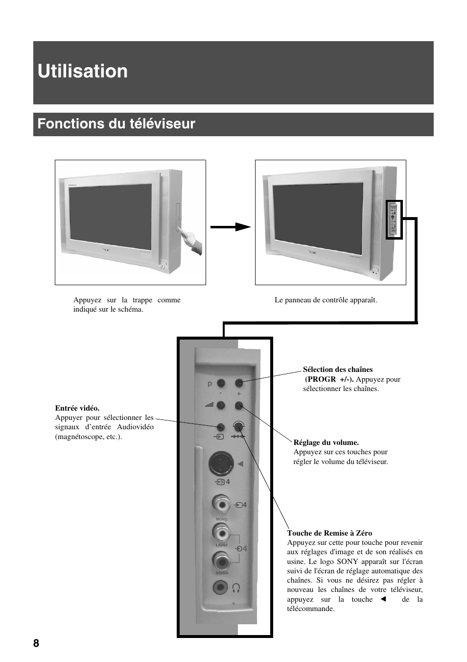 Utilisation, Fonctions du téléviseur | Sony FD Trinitron KV-32FX65 B User Manual | Page 36 / 140