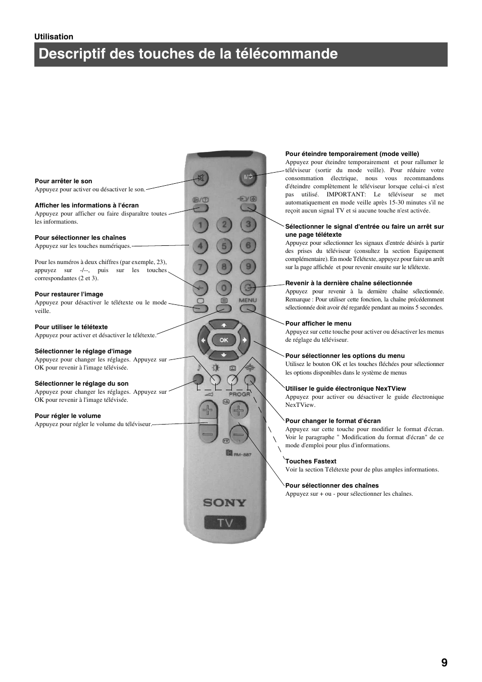 Descriptif des touches de la télécommande | Sony FD Trinitron KV-32FX65 B User Manual | Page 37 / 140