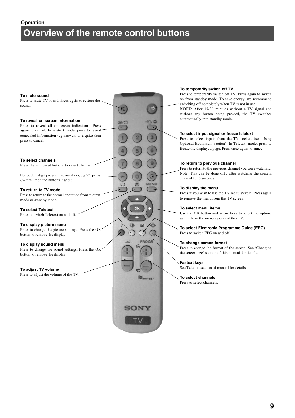 Overview of the remote control buttons | Sony FD Trinitron KV-32FX65 B User Manual | Page 67 / 140