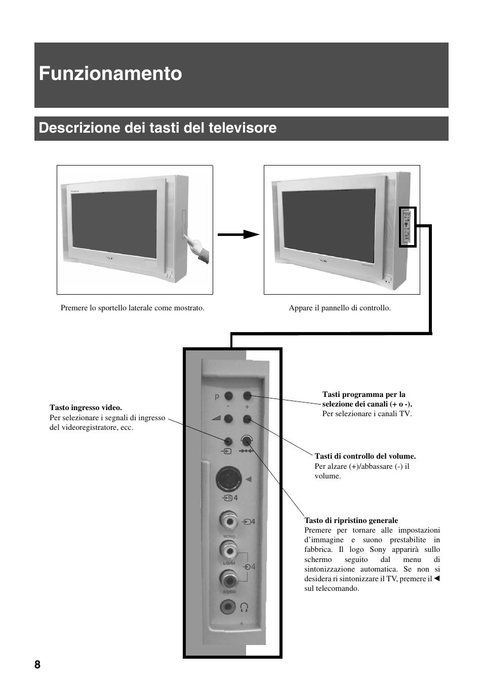 Funzionamento, Descrizione dei tasti del televisore | Sony FD Trinitron KV-32FX65 B User Manual | Page 92 / 140
