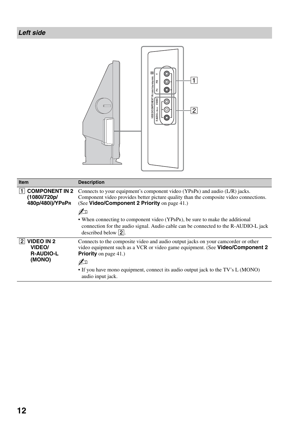 Left side, Connects to your equipment’s component video (yp, When connecting to component video (yp | Sony KDF-50E3000 User Manual | Page 12 / 52