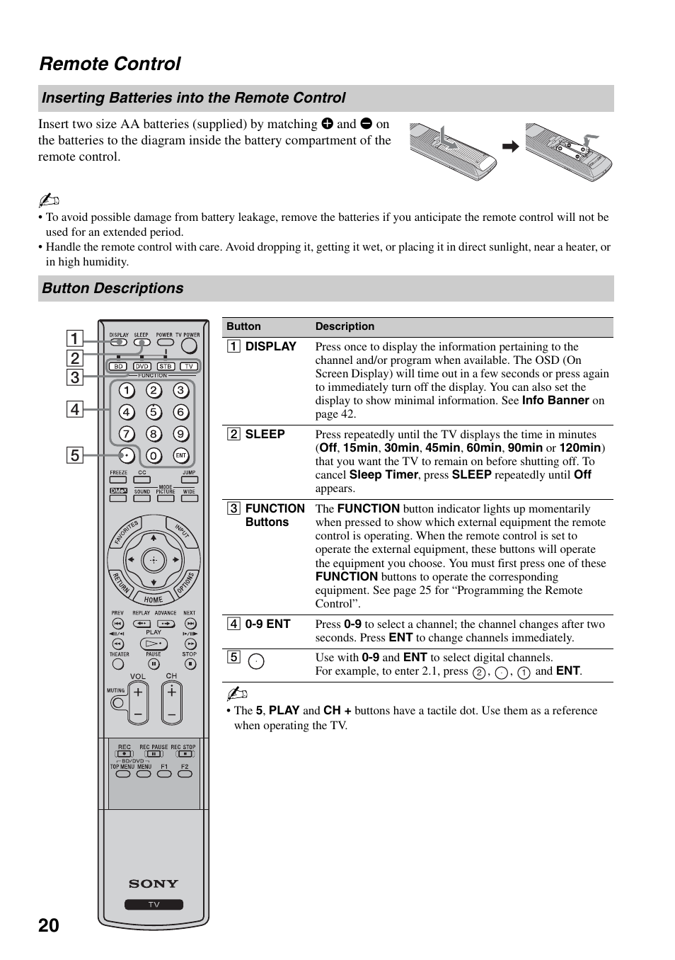 Remote control, Inserting batteries into the remote control, Button descriptions | Inserting batteries into the remote, Control, 20 remote control | Sony KDF-50E3000 User Manual | Page 20 / 52