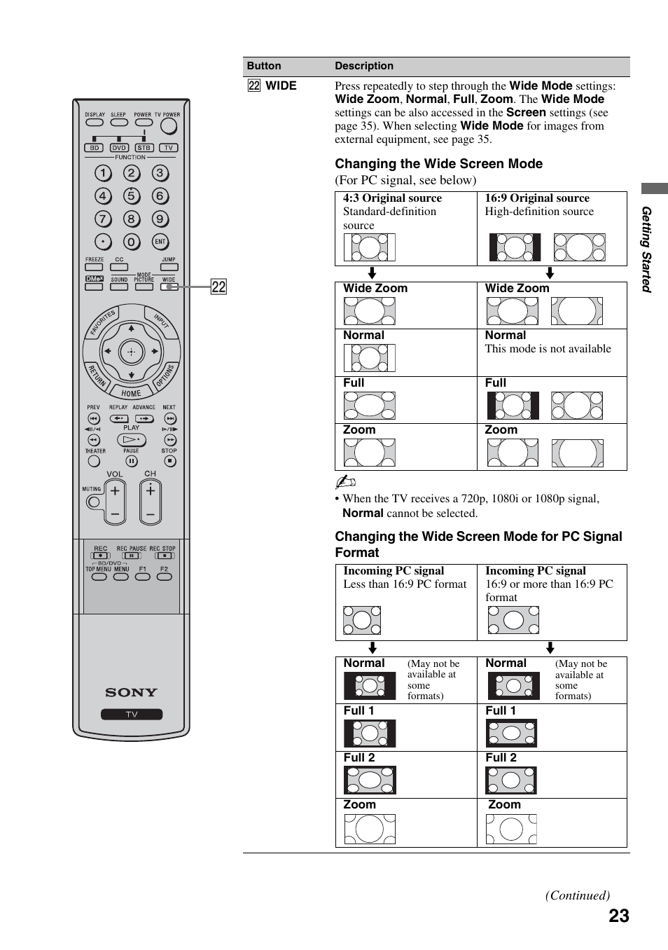 Sony KDF-50E3000 User Manual | Page 23 / 52