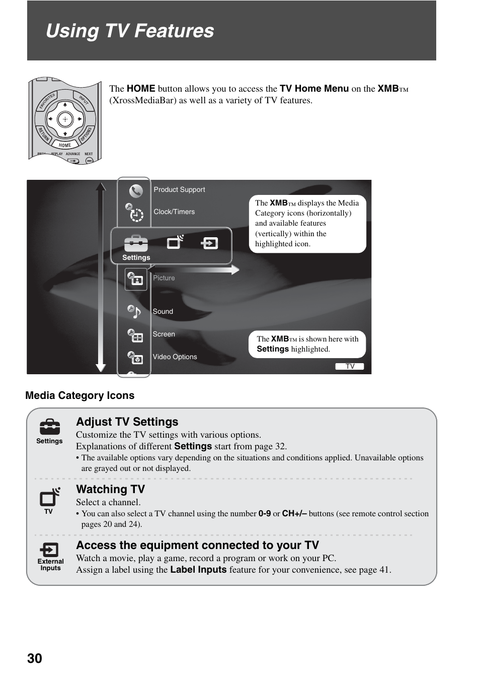 Using tv features, Adjust tv settings, Watching tv | Access the equipment connected to, Your tv, D 30, D 30), Access the equipment connected to your tv | Sony KDF-50E3000 User Manual | Page 30 / 52