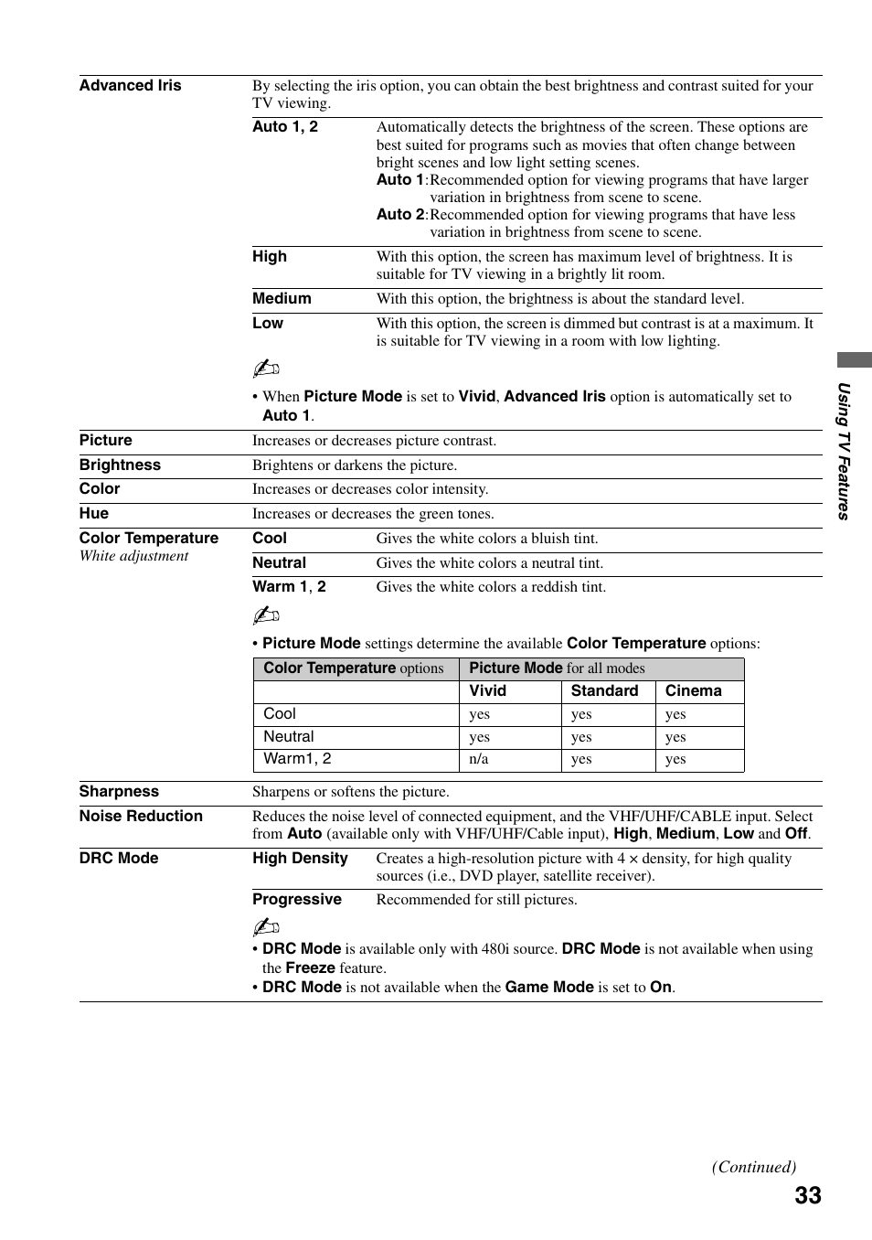 Sony KDF-50E3000 User Manual | Page 33 / 52