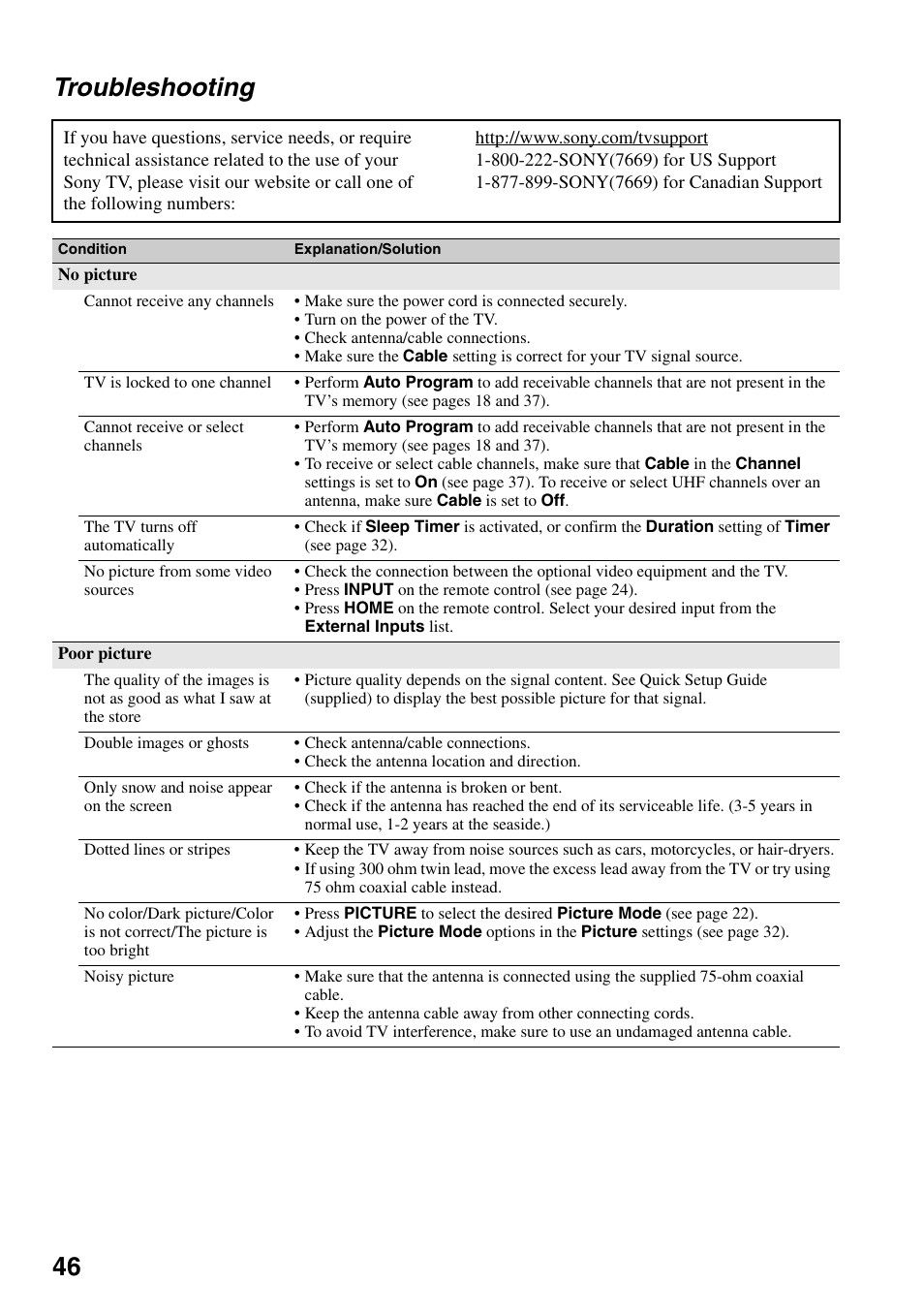 Troubleshooting, 46 troubleshooting | Sony KDF-50E3000 User Manual | Page 46 / 52