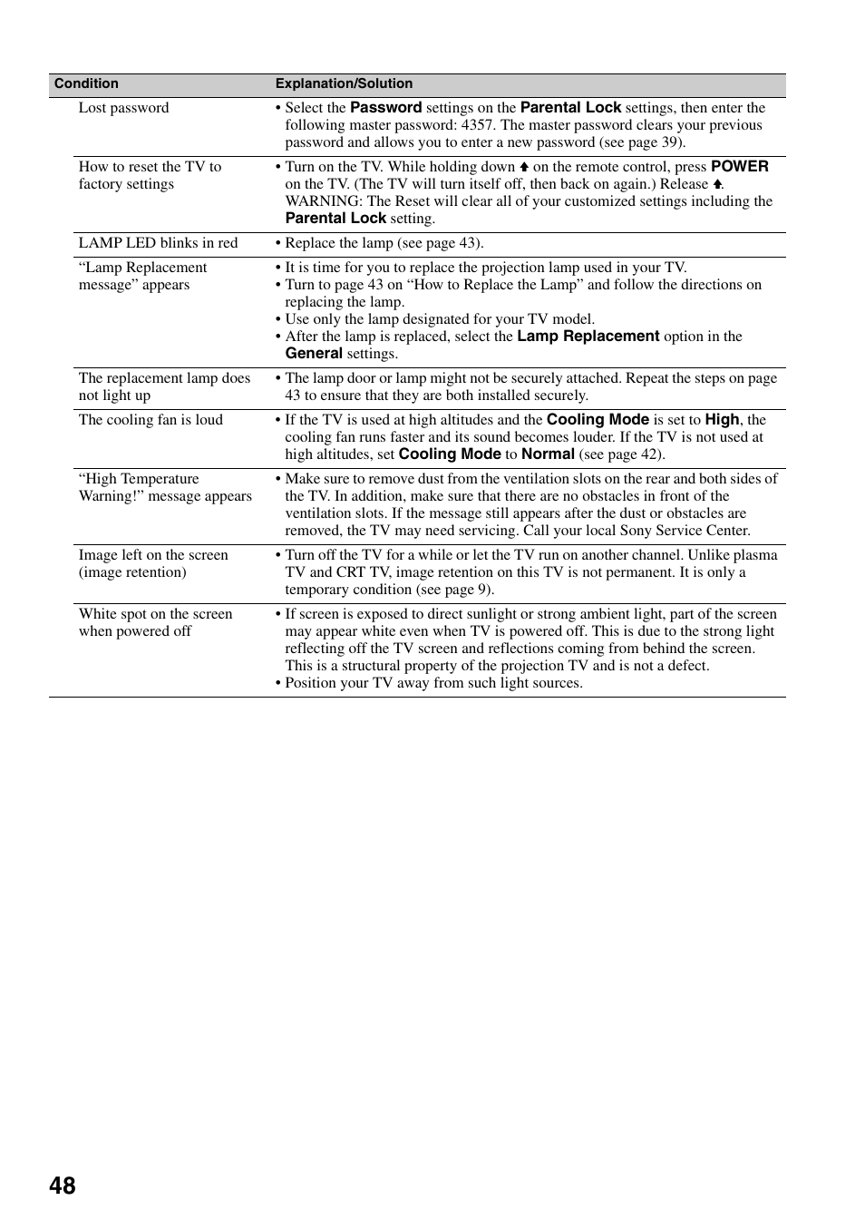 Sony KDF-50E3000 User Manual | Page 48 / 52