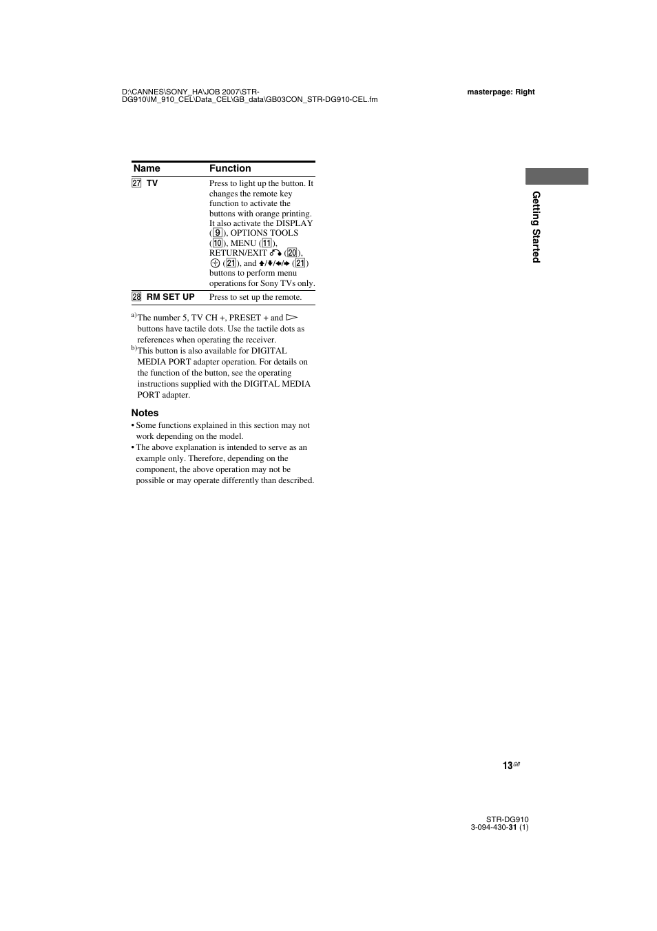 Sony STRDG910 User Manual | Page 13 / 96