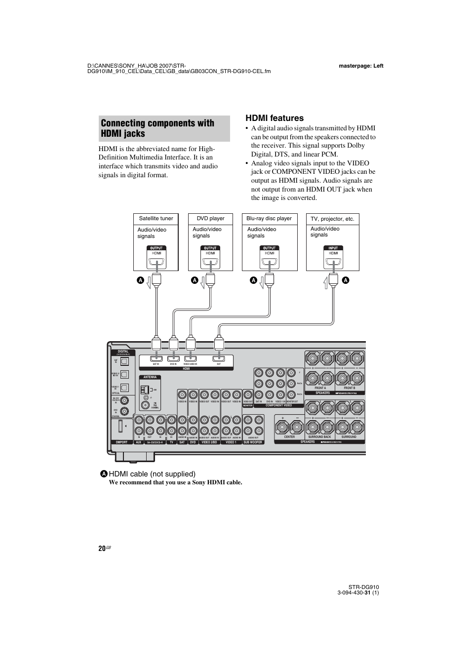 Connecting components with hdmi jacks, Hdmi features, Ahdmi cable (not supplied) | We recommend that you use a sony hdmi cable | Sony STRDG910 User Manual | Page 20 / 96