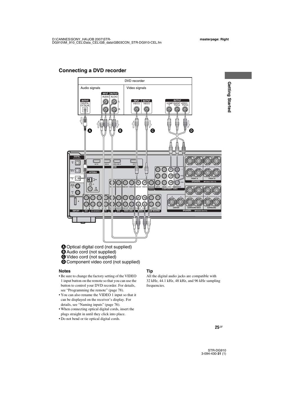 Connecting a dvd recorder, Getting star ted, Dvd recorder audio signals video signals | Sony STRDG910 User Manual | Page 25 / 96