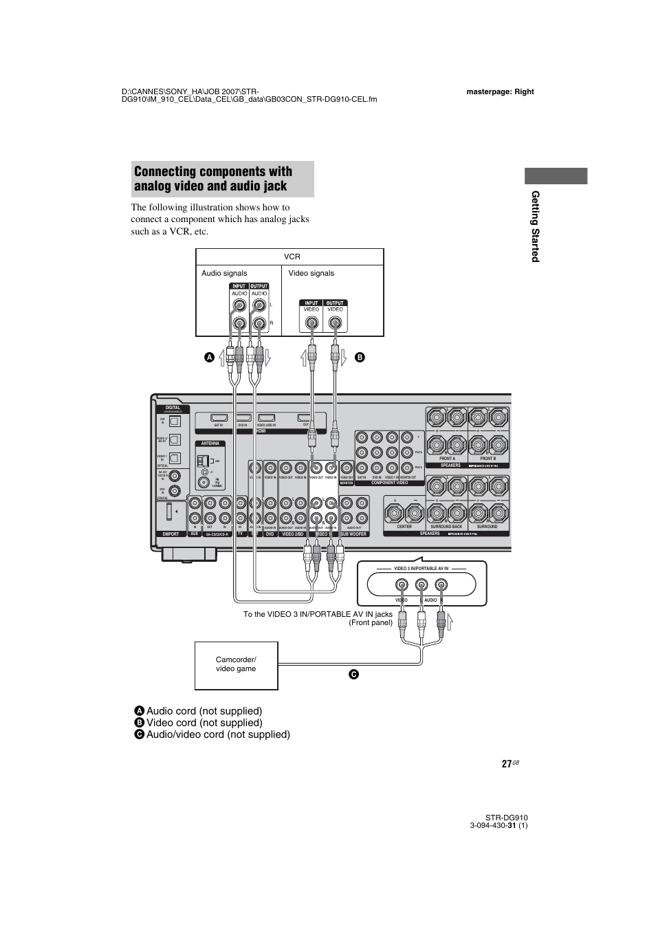 Age 27, Audio signals video signals | Sony STRDG910 User Manual | Page 27 / 96