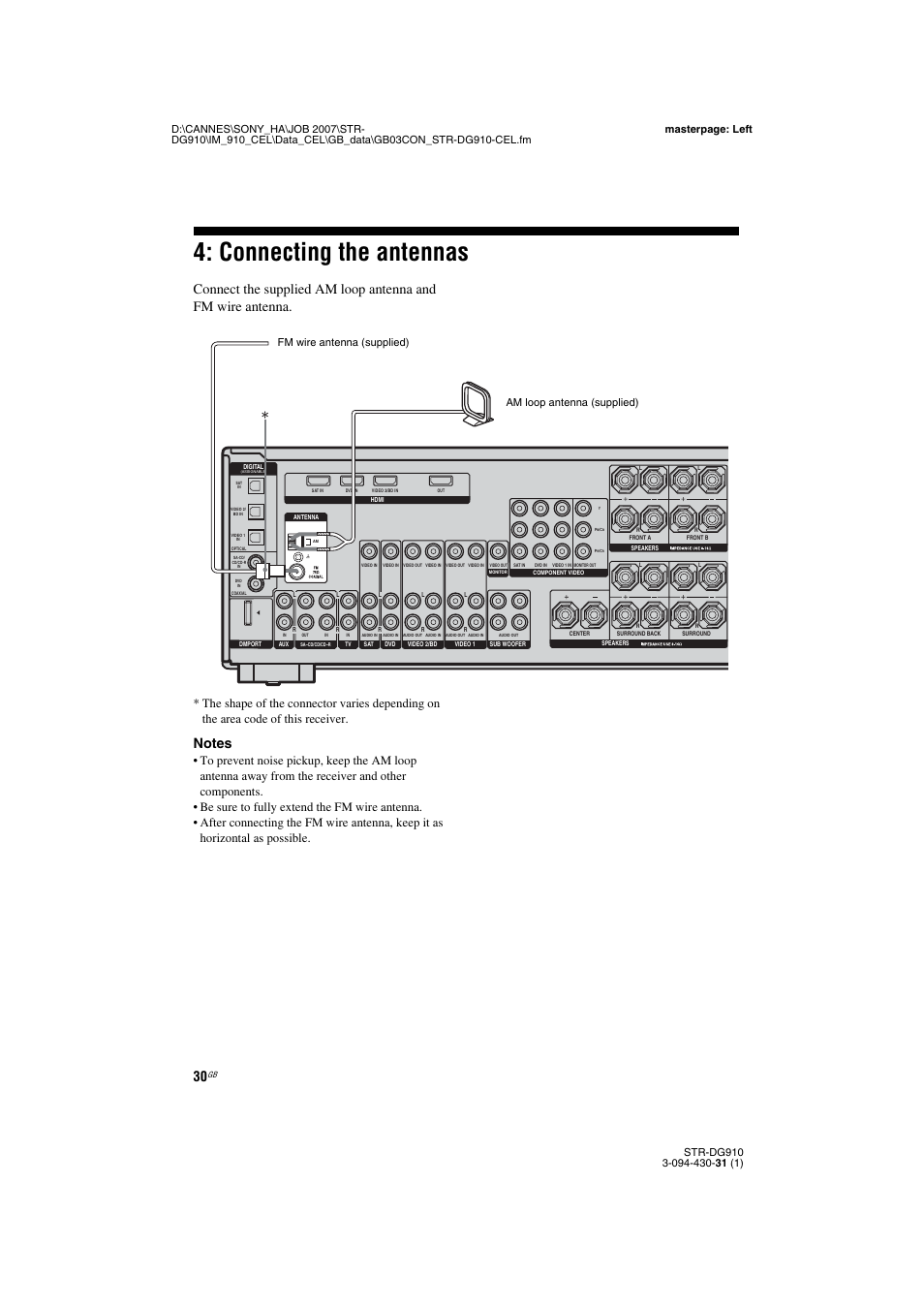 Connecting the antennas | Sony STRDG910 User Manual | Page 30 / 96