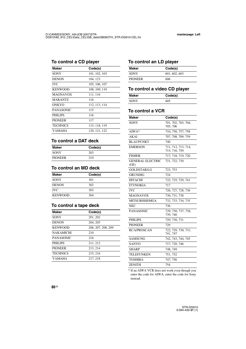 Sony STRDG910 User Manual | Page 80 / 96