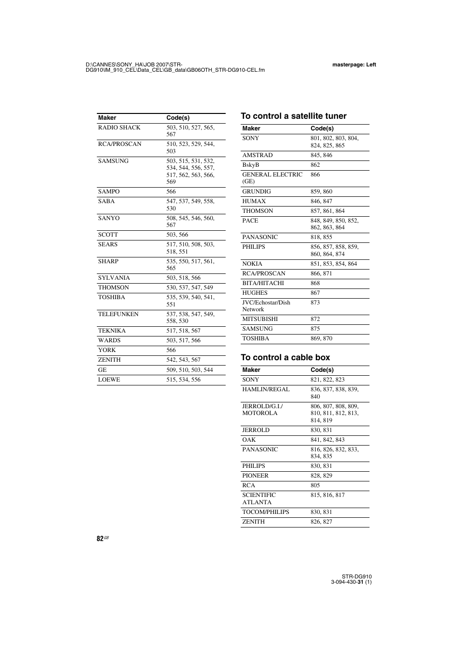 Sony STRDG910 User Manual | Page 82 / 96