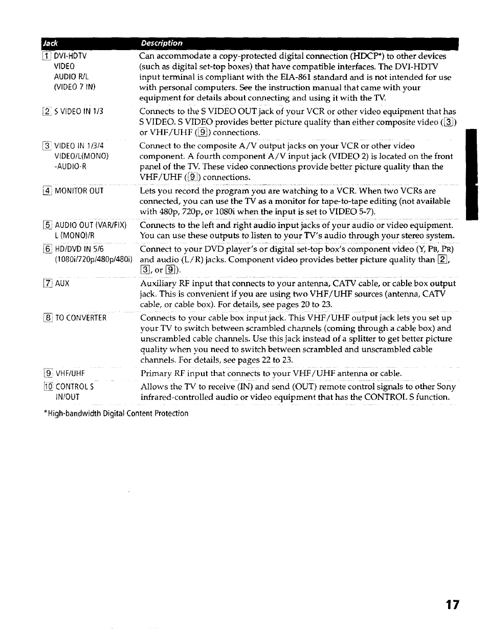 Sony KP- 57WV600 User Manual | Page 18 / 100