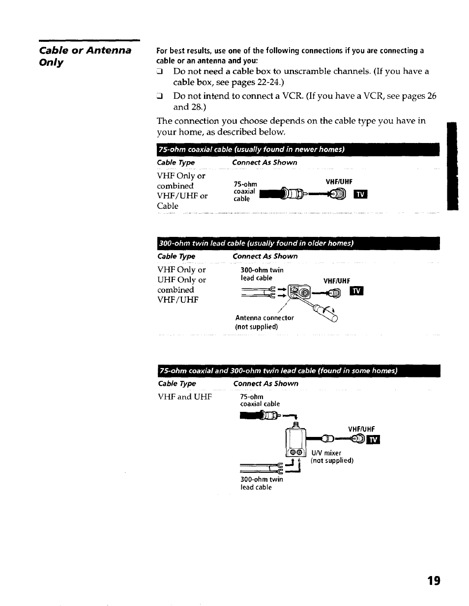 Cable or antenna only | Sony KP- 57WV600 User Manual | Page 20 / 100