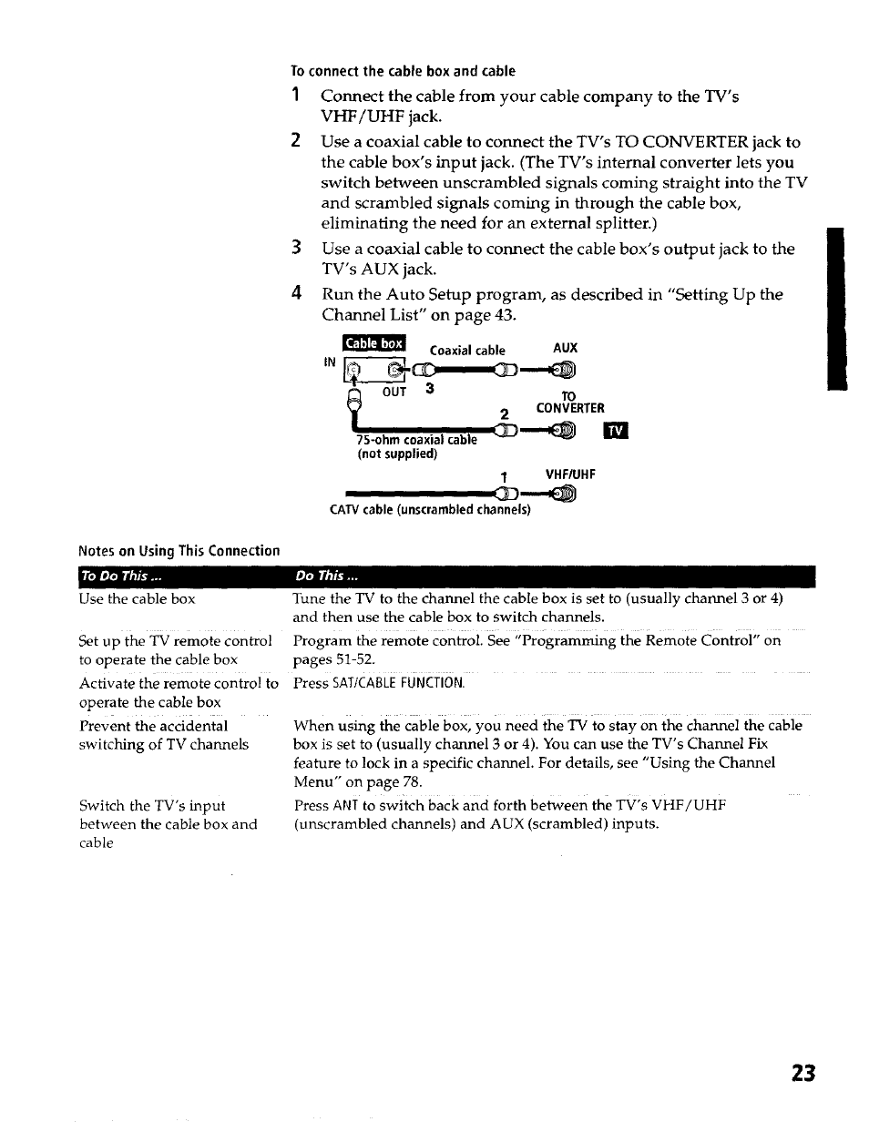 7b do this | Sony KP- 57WV600 User Manual | Page 24 / 100