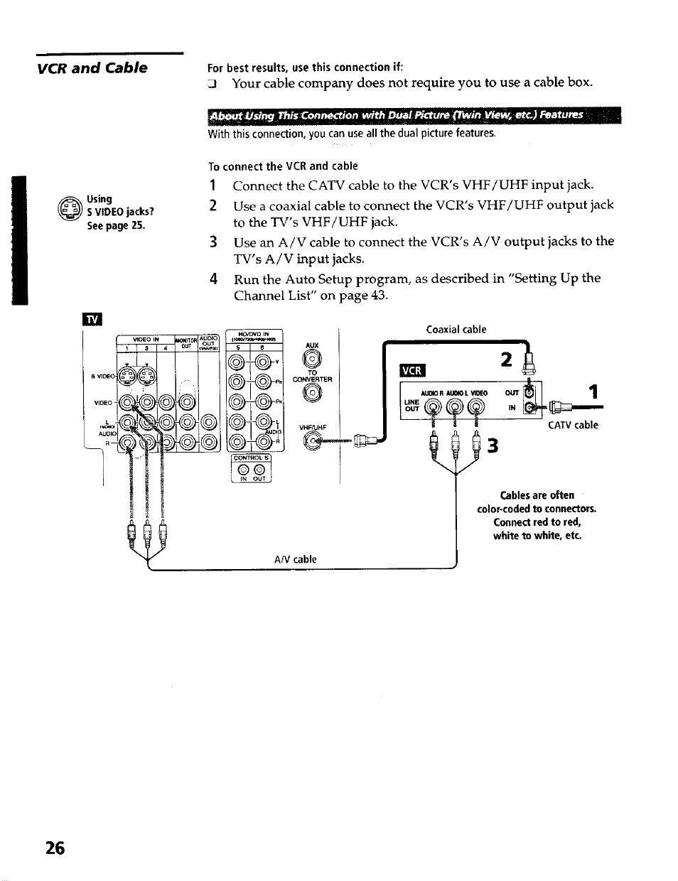 Sony KP- 57WV600 User Manual | Page 27 / 100