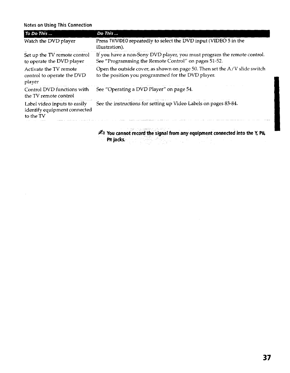 Sony KP- 57WV600 User Manual | Page 38 / 100