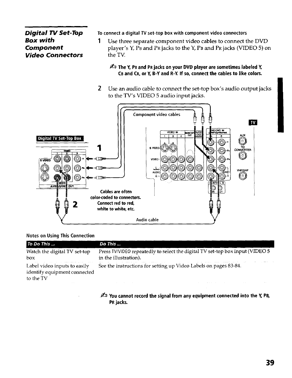 Sony KP- 57WV600 User Manual | Page 40 / 100