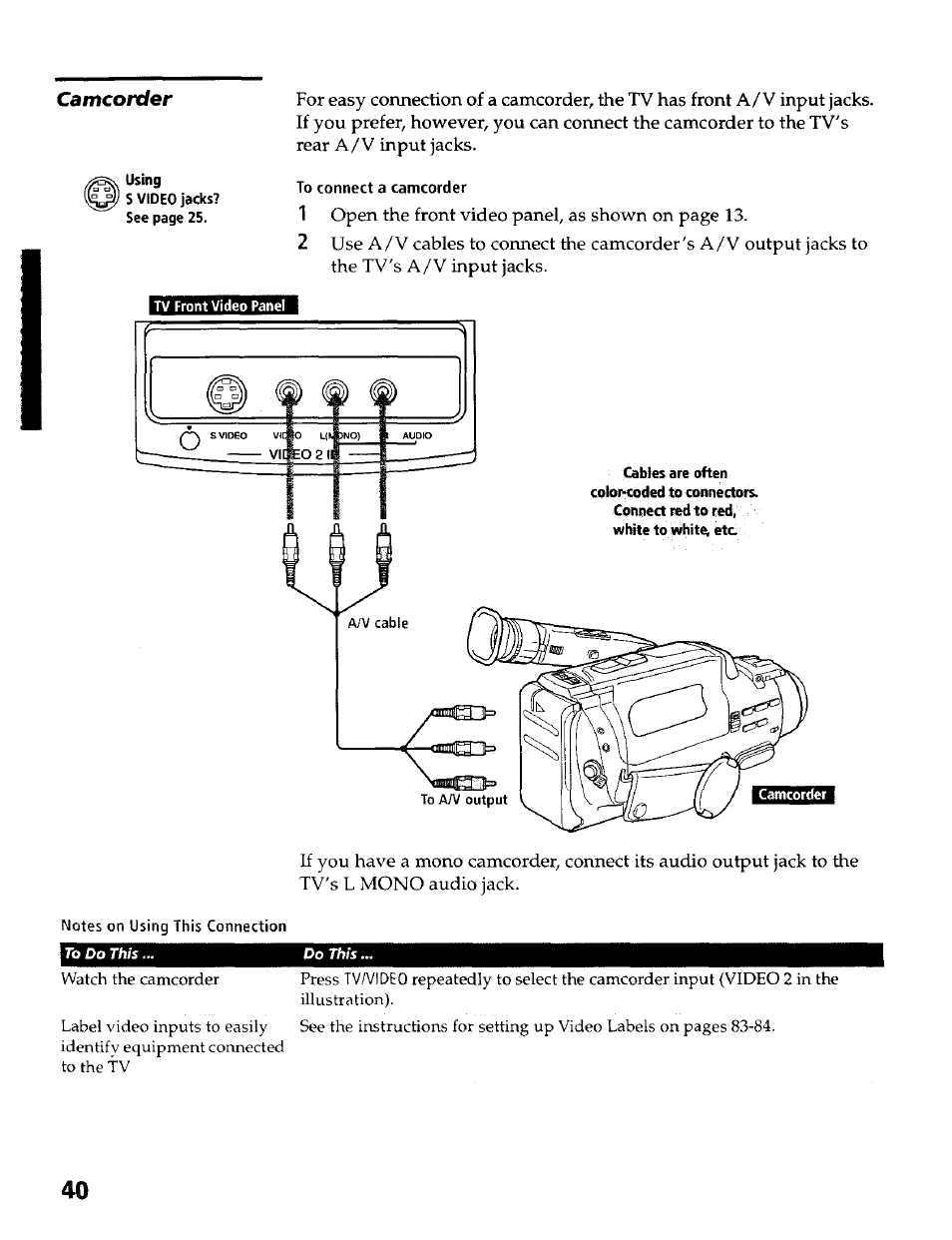 Camcorder | Sony KP- 57WV600 User Manual | Page 41 / 100