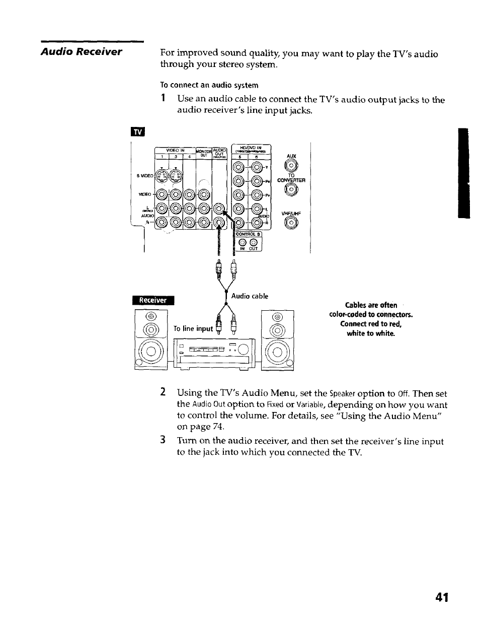 Audio receiver | Sony KP- 57WV600 User Manual | Page 42 / 100