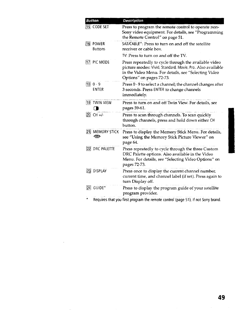 Sony KP- 57WV600 User Manual | Page 50 / 100