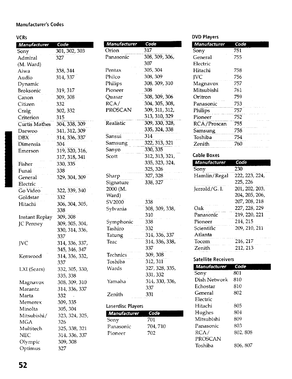 Sony KP- 57WV600 User Manual | Page 53 / 100