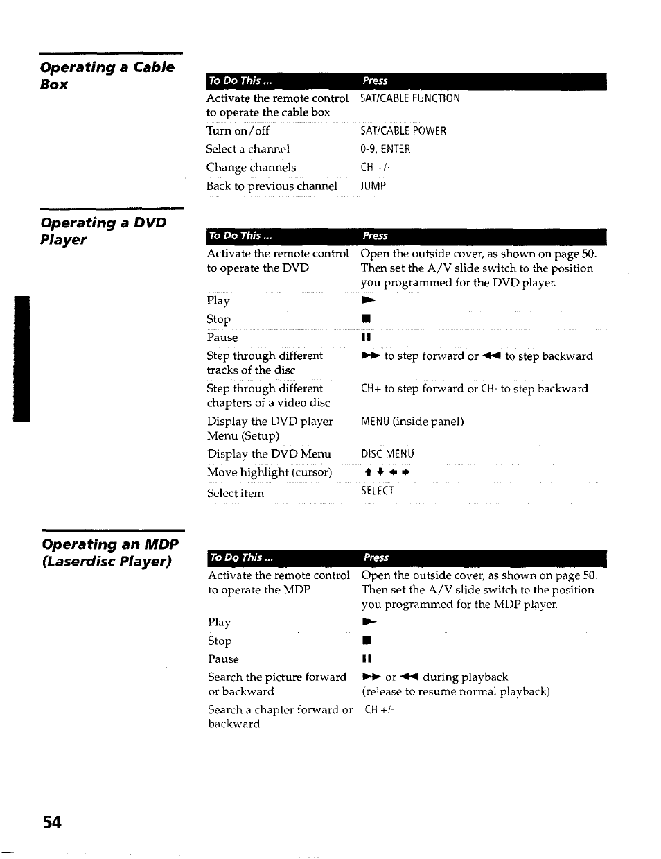 Sony KP- 57WV600 User Manual | Page 55 / 100