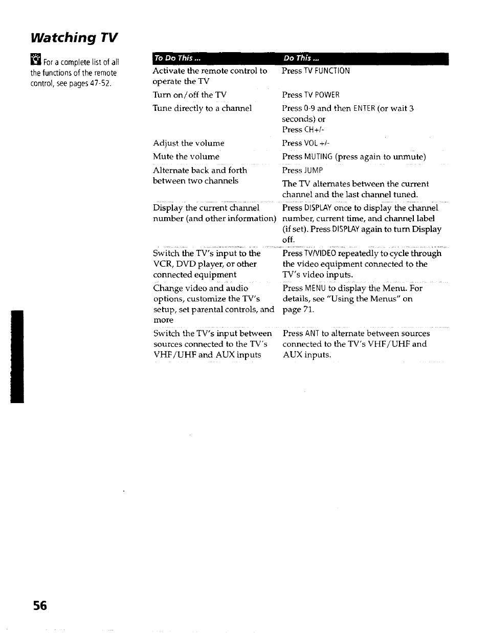 Watching tv | Sony KP- 57WV600 User Manual | Page 57 / 100