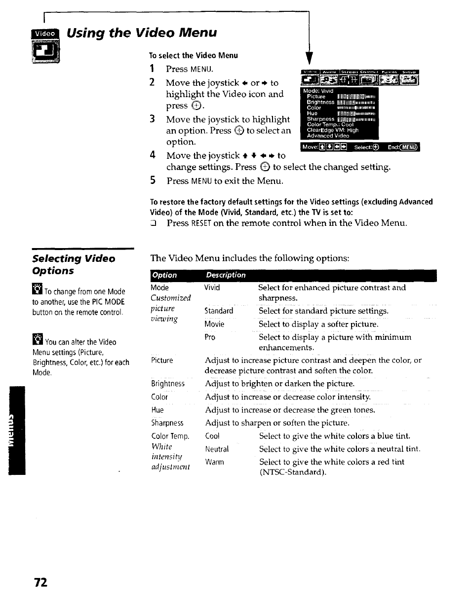 Option, Description, Using the video menu | Selecting video options | Sony KP- 57WV600 User Manual | Page 73 / 100