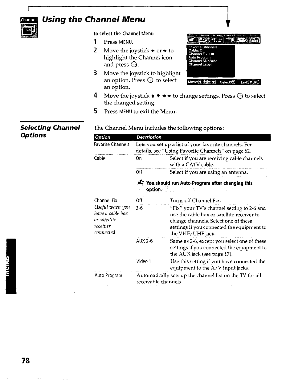 Using the channel menu, Selecting channel options | Sony KP- 57WV600 User Manual | Page 79 / 100