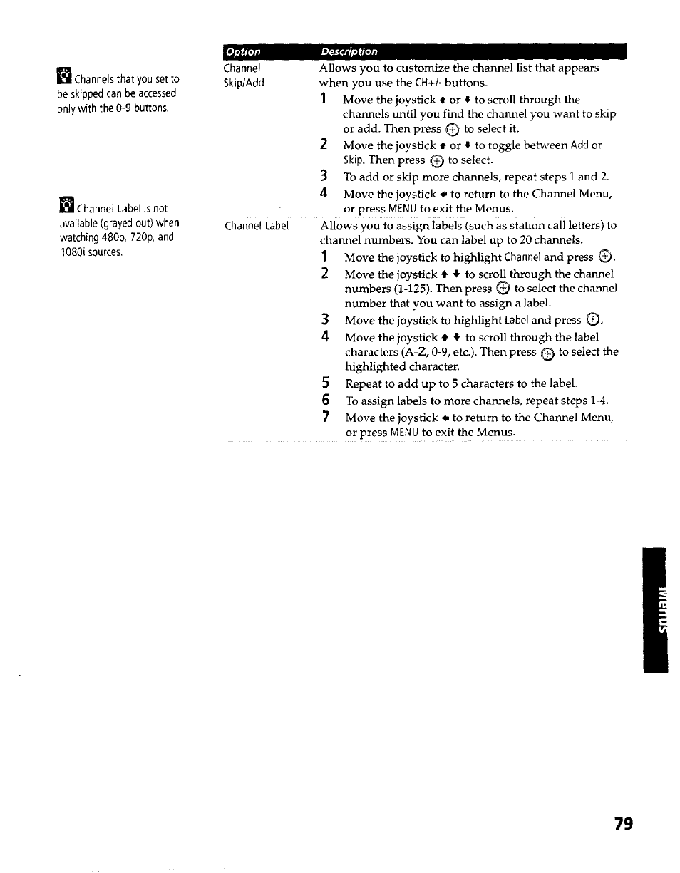 Sony KP- 57WV600 User Manual | Page 80 / 100