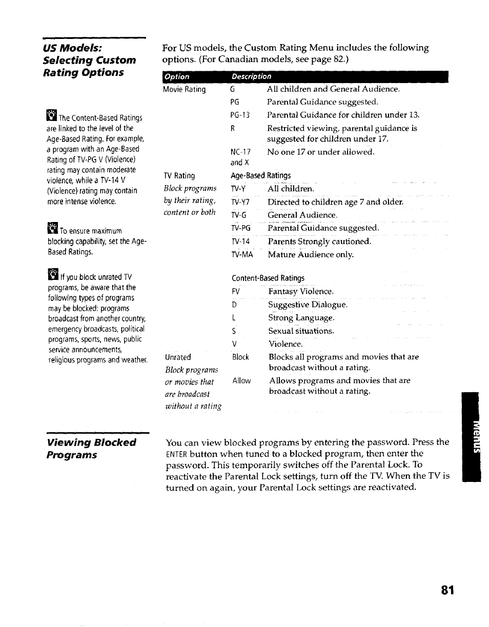 Option, Description, Wc-17 | Us models: selecting custom rating options, Viewing blocked programs | Sony KP- 57WV600 User Manual | Page 82 / 100