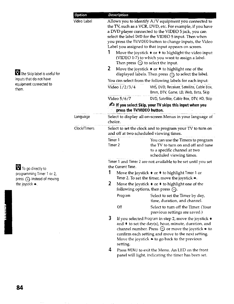 Sony KP- 57WV600 User Manual | Page 85 / 100