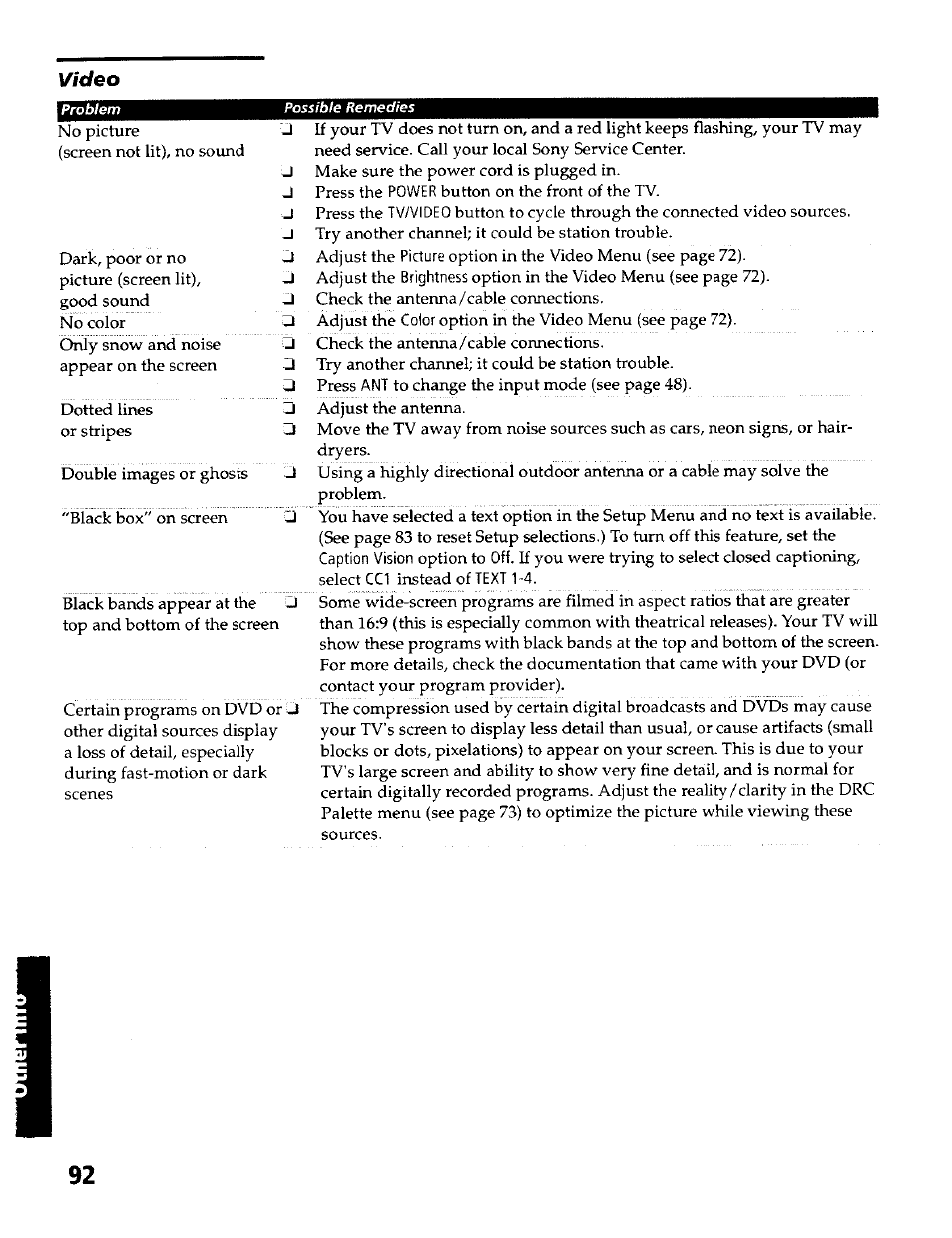 Problem, Video | Sony KP- 57WV600 User Manual | Page 93 / 100