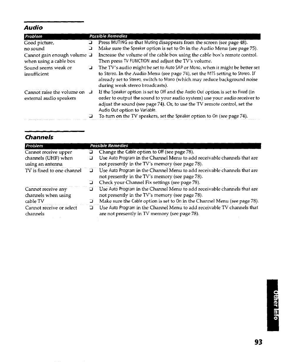 Problem, Possible remedies, Audio | Channels | Sony KP- 57WV600 User Manual | Page 94 / 100